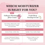 Collagen Jelly Cream - Image 2