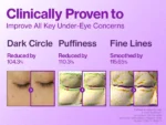 Numbuzin No.9 NAD+ Collagen Under Eye Patches - Image 5