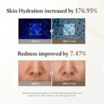 Dr.Althea 345 Cream Mask 4 Pcs - Image 5