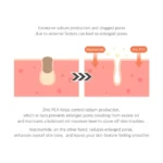 Dr.Althea 15% Niacinamide Purity Serum 30ml - Image 4