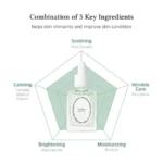 Dr.Althea Multi-Action Infusion Serum 30ml - Image 7