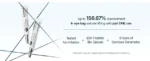 Dr.Melaxin - Eyephalt Eyebag Cream - Image 6