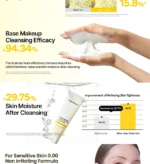 Skin Barrier Moisture Deep Cleanser - Image 2