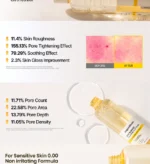 Skin Barrier Calming Softener - Image 2