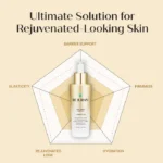 Dual Effect Ampoule - Image 3