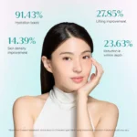 Intensive Eye Cream - Image 4