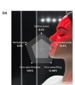 Red Lacto Collagen Wrapping Mask - Image 2