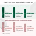 Pro Cica Reedle Shot 100 (x12) (Bulk Box) - Image 2