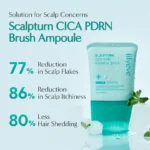 Scalp Turn Cica PDRN Brush Ampoule Mini (x50) (Bulk Box) - Image 3