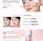 PDRN Pink Collagen Glow Jelly Mist Serum (x40) (Bulk Box) - Image 4