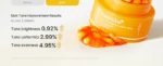 Kojic Acid Turmeric Vita Capsule Cream - Image 4