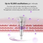 Reedle Shot Lifting Eye Cream - Image 4