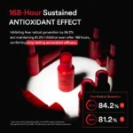 Red Effect Serum 1.05 Pump (x20) (Bulk Box) - Image 6