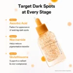 Glutathiosome Dark Spot Serum Vita Drop - Image 3